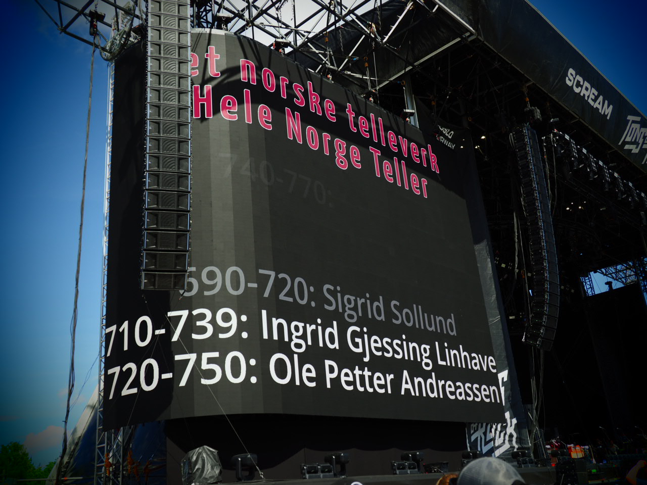 Foto: Siri Bjoner